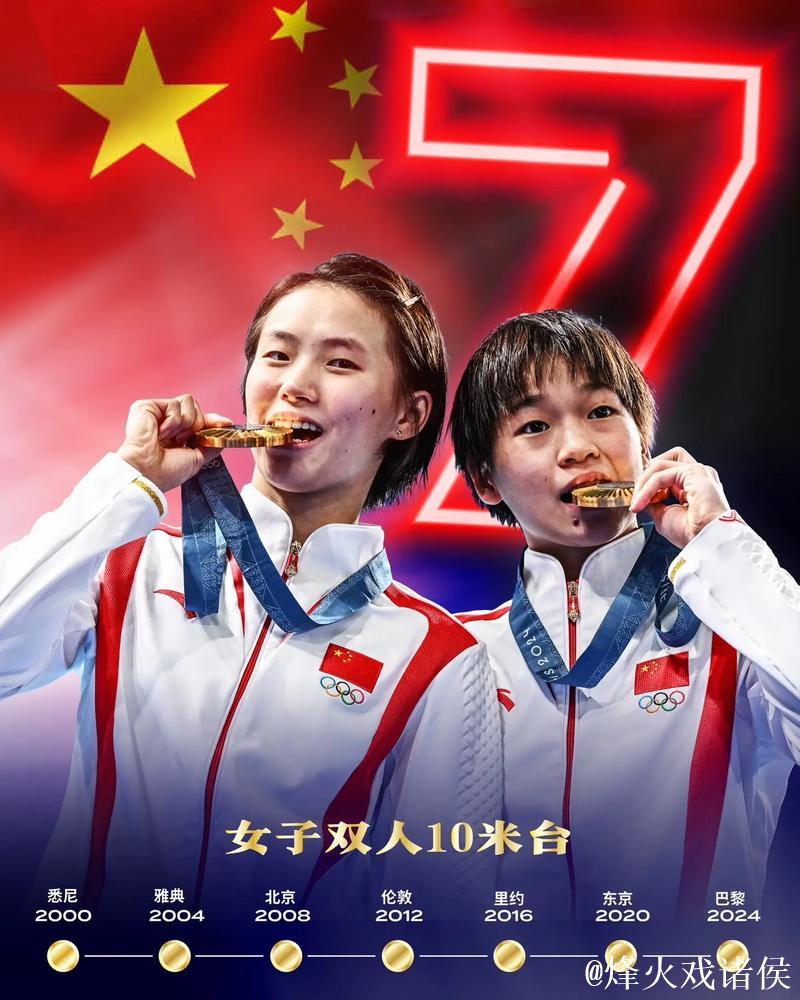 陈芋汐与全红婵携手搭档晋级 女子双人10米台迎来顶级较量 陈芋汐与全红婵携手搭档晋级 女子双人10米台迎来顶级较量