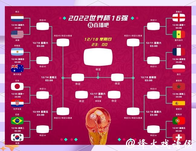 全球球迷关注焦点！2026世界杯竞猜趋势报告