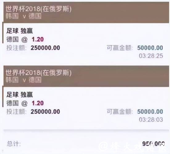 世界杯买球平台真假分析,安全投注攻略 世界杯买球平台真假分析,安全投注攻略