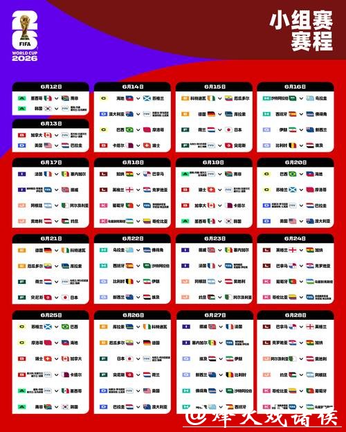 2026年世界杯比赛时间安排及赛程详情解析